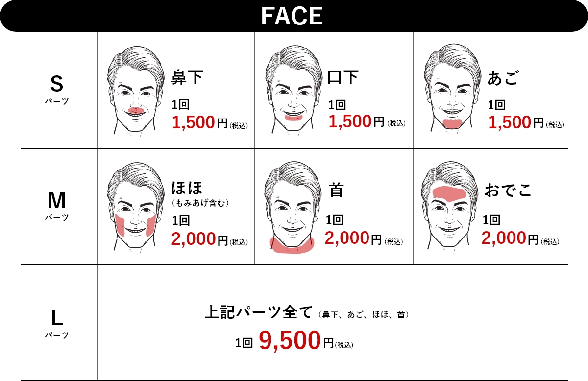 FACE　料金表　画像